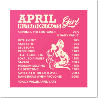 April Girl Nutrition Facts Servings Per Container Posters and Art